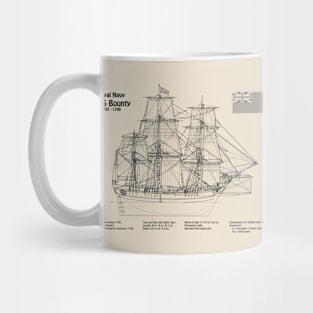 HMS Bounty. William Bligh mutiny ship - SDpng Mug